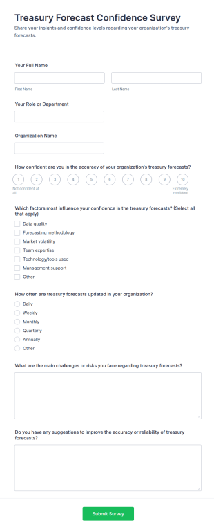 Treasury Forecast Confidence Survey Form Template