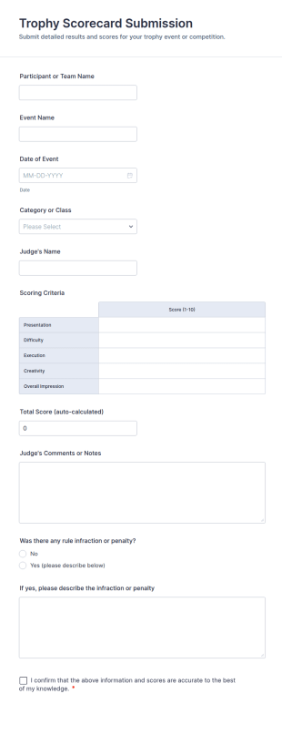 Trophy Scorecard Submission Form Template