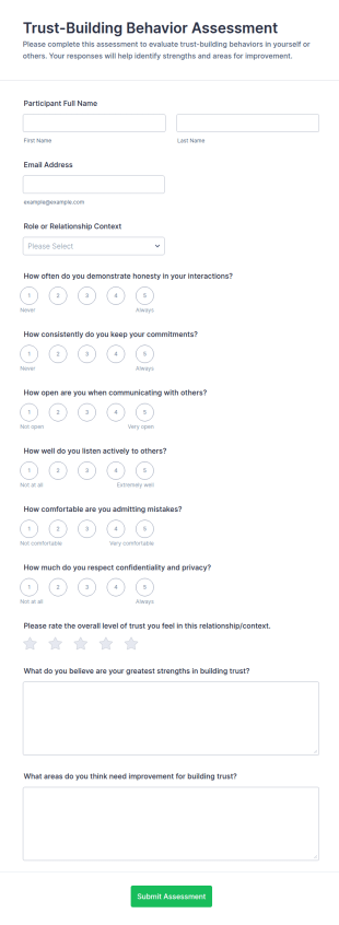Trust Building Behavior Assessment Form Template