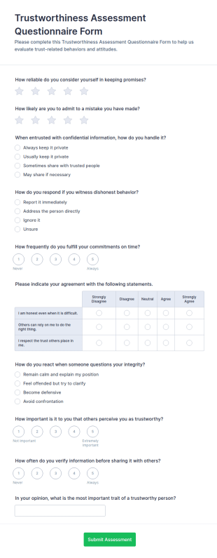 Trustworthiness Assessment Questionnaire Form Template