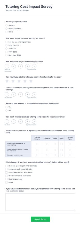 Tutoring Cost Impact Survey Form Template