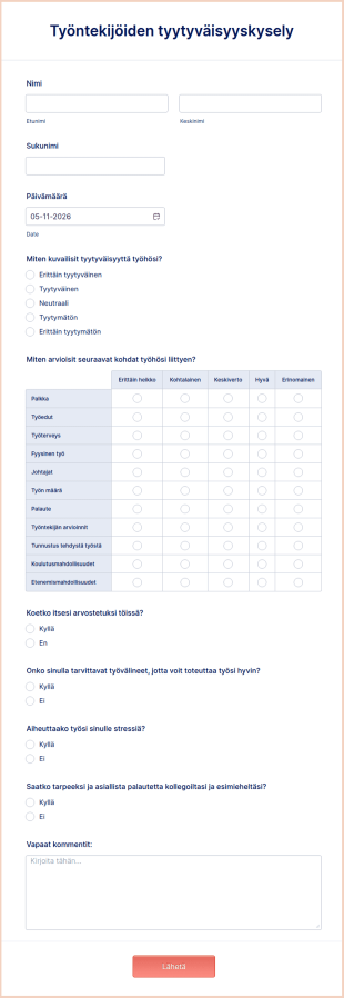 Työntekijöiden Tyytyväisyyskysely