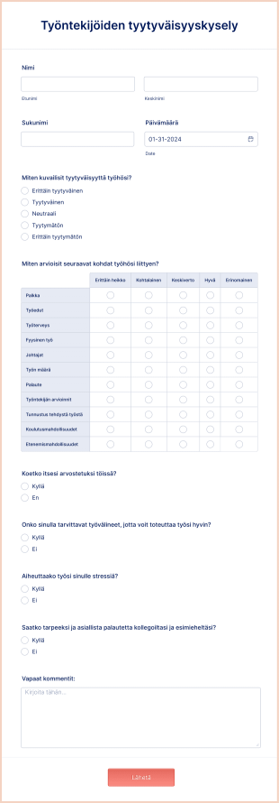 Työntekijöiden Tyytyväisyyskysely