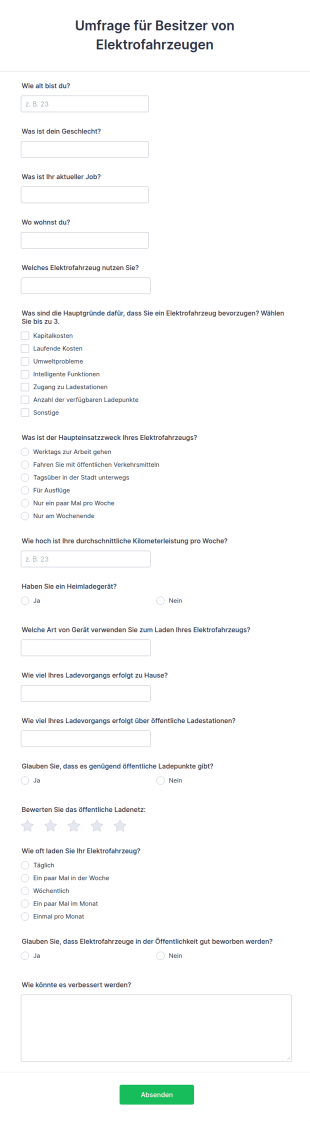 Umfrage Für Besitzer Von Elektrofahrzeugen
