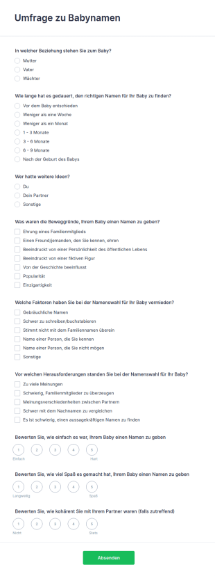 Umfrage Zu Babynamen