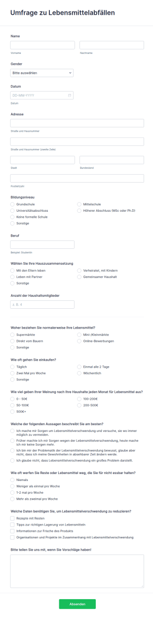 Umfrage Zu Lebensmittelabfällen