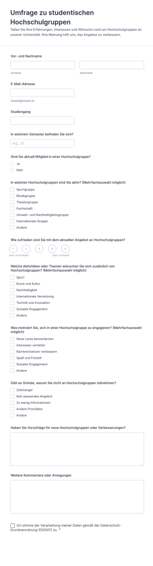 Umfrage Zu Studentischen Hochschulgruppen