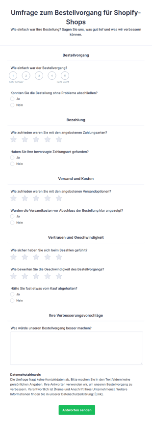 Umfrage Zum Bestellvorgang Für Shopify Shops