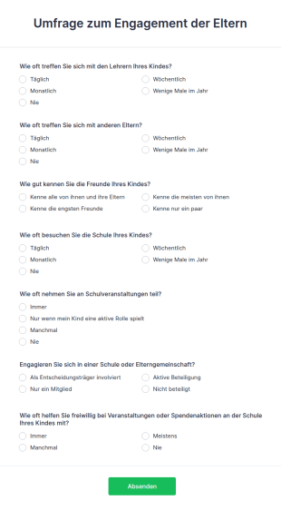 Umfrage Zum Engagement Der Eltern