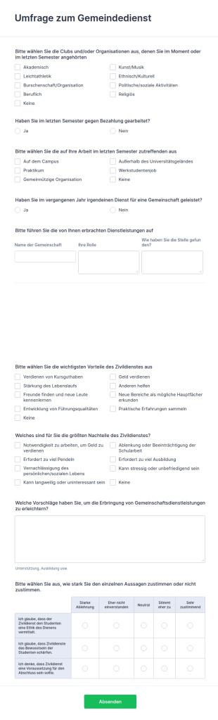 Umfrage Zum Gemeindedienst
