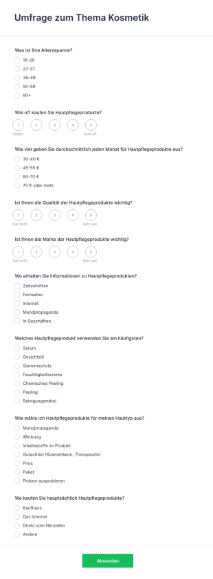 Umfrage Zum Thema Kosmetik