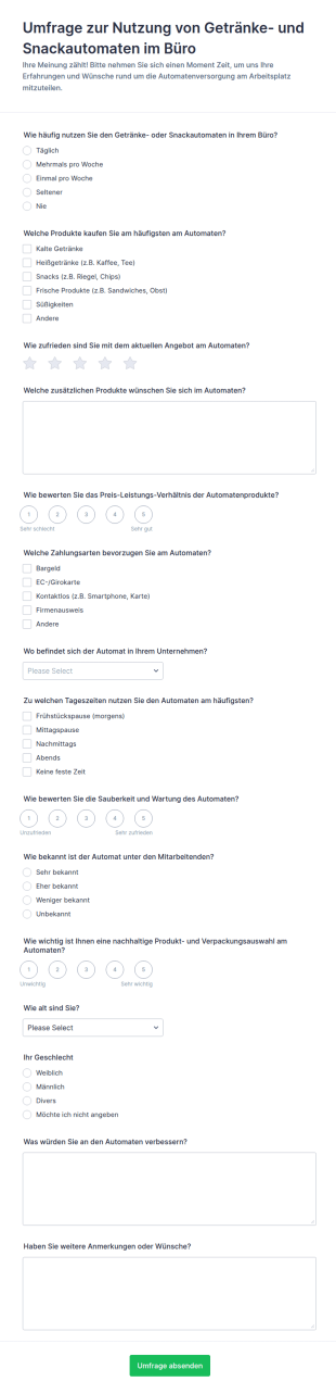 Umfrage Zur Arbeitsplatzverpflegung