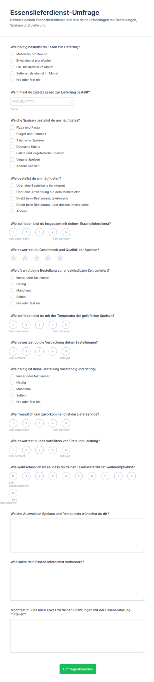 Umfrage Zur Lieferdienstzufriedenheit