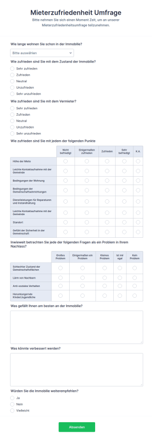 Umfrage Zur Mieterzufriedenheit