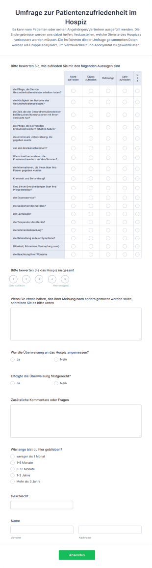 Umfrage Zur Patientenzufriedenheit Im Hospiz
