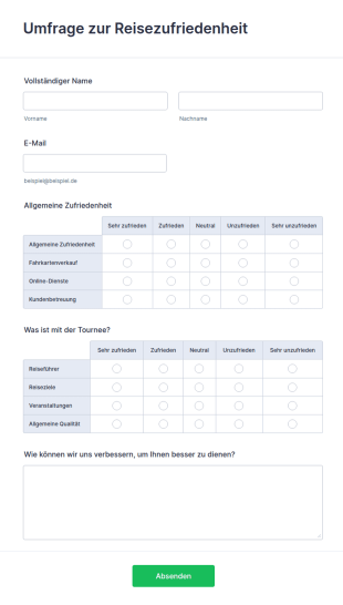 Umfrage Zur Reisezufriedenheit