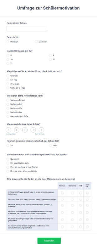 Umfrage Zur Schülermotivation