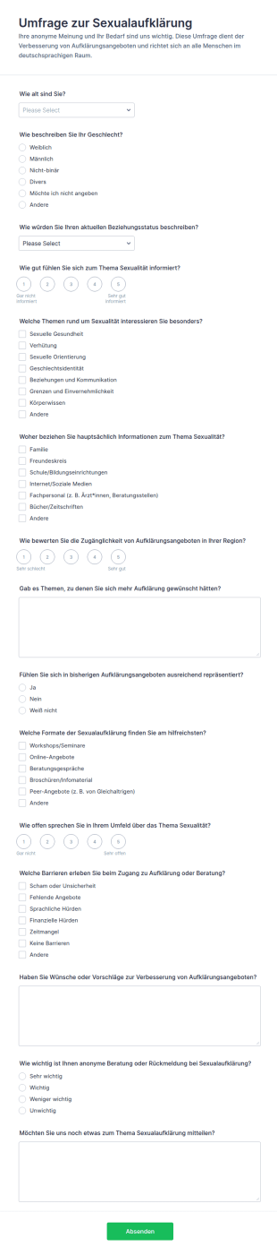 Umfrage Zur Sexualaufklärung