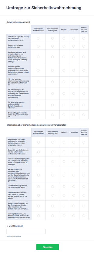 Umfrage Zur Sicherheitswahrnehmung