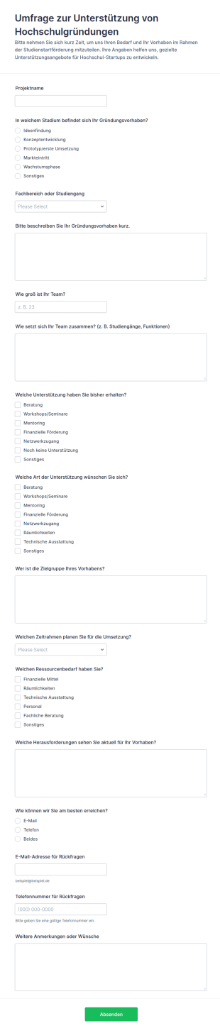 Umfrage Zur Unterstützung Von Hochschulgründungen