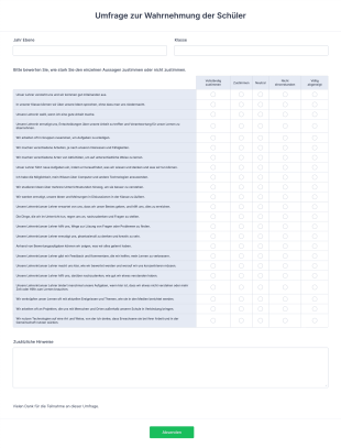Umfrage Zur Wahrnehmung Der Schüler Form Template
