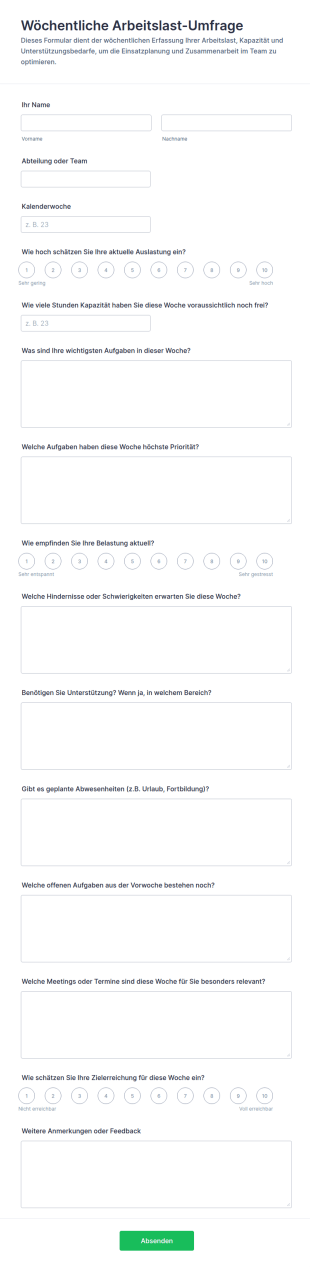 Umfrage Zur Wochenplanung Der Auslastung