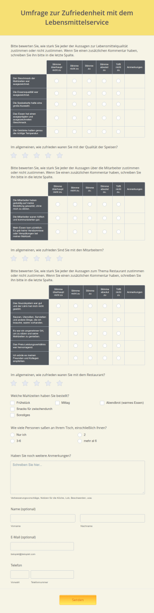 Umfrage Zur Zufriedenheit Mit Dem Lebensmittelservice