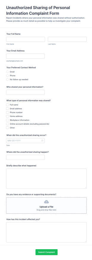Unauthorized Sharing Of Personal Information Complaint Form Template