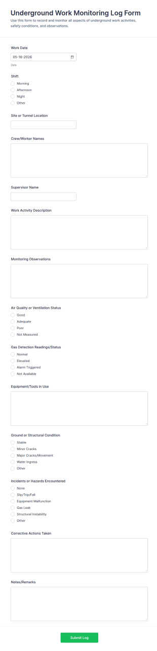 Underground Work Monitoring Log Form Template