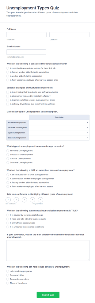 Unemployment Types Quiz Form Template