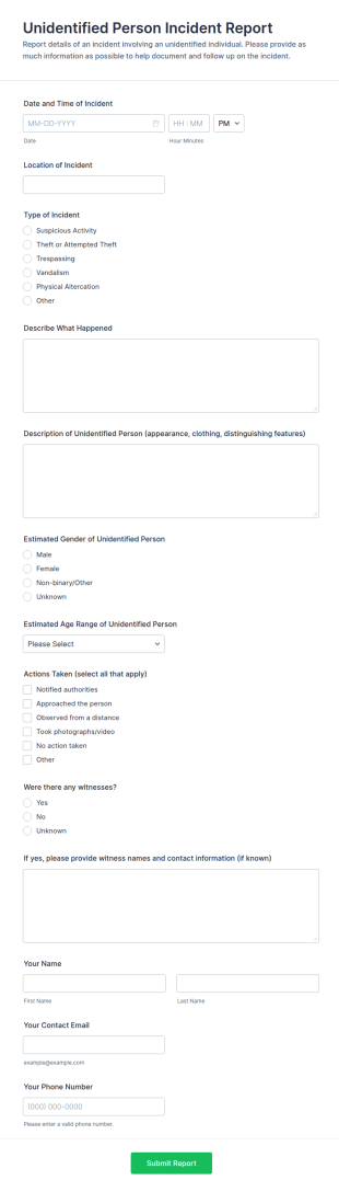 Unidentified Person Incident Report Form Template