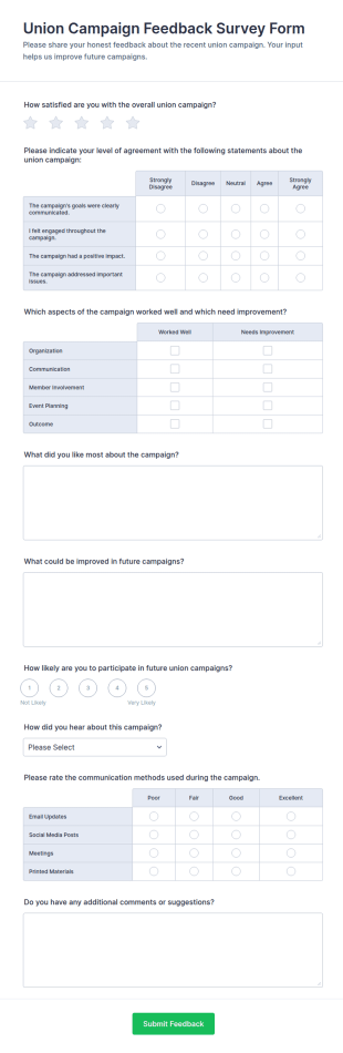 Union Campaign Feedback Survey Form Template