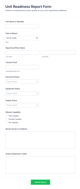 Unit Readiness Report Form Template
