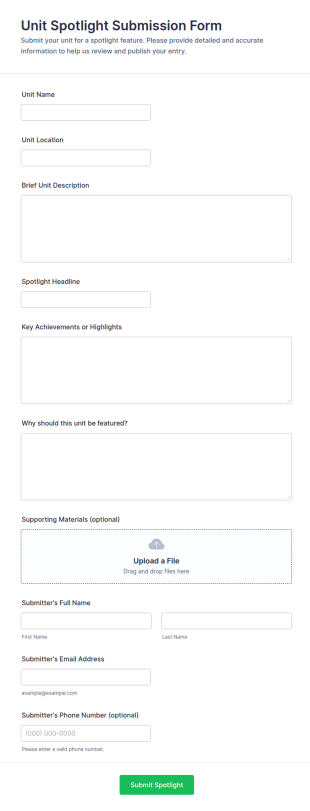 Unit Spotlight Submission Form Template