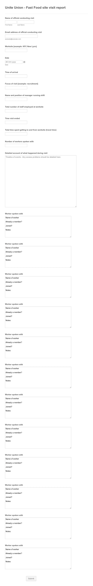 Unite Union Fast Food Site Visit Report [Template]