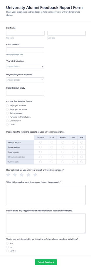 University Alumni Feedback Report Form Template