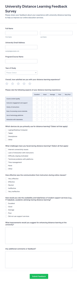 University Distance Learning Feedback Survey Form Template