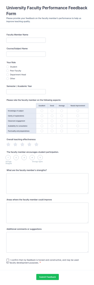 University Faculty Performance Feedback Form Template