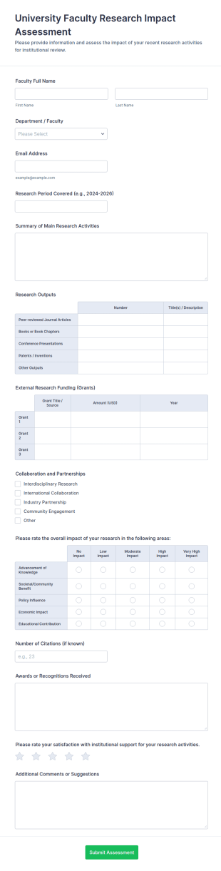 University Faculty Research Impact Assessment Form Template