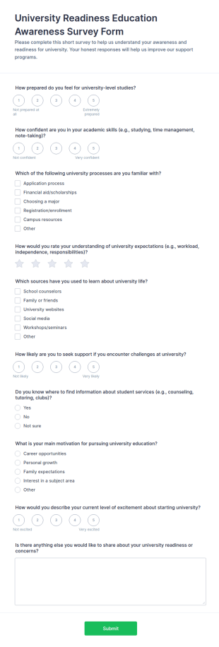 University Readiness Education Awareness Survey Form Template