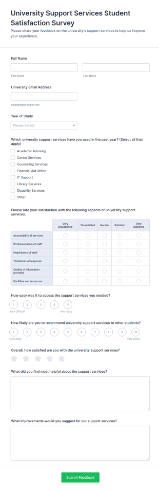 University Support Services Student Satisfaction Survey Form Template