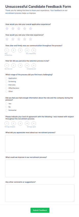Unsuccessful Candidate Feedback Form Template