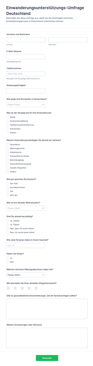 Unterstützungsumfrage Für Einwanderung
