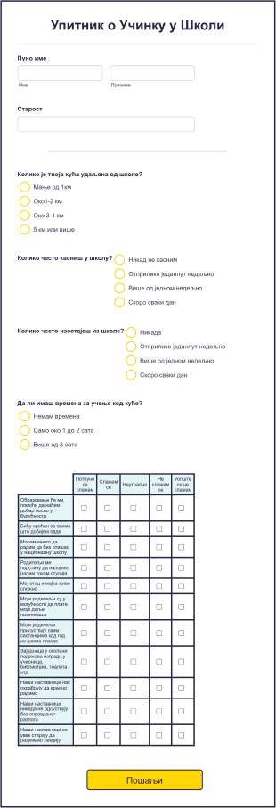 Упитник о Учинку у Школи Form Template