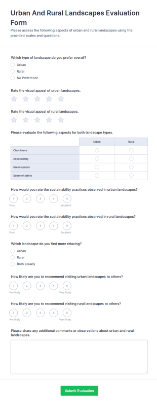 Urban And Rural Landscapes Evaluation Form Template