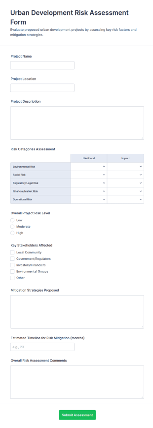 Urban Development Risk Assessment Form Template