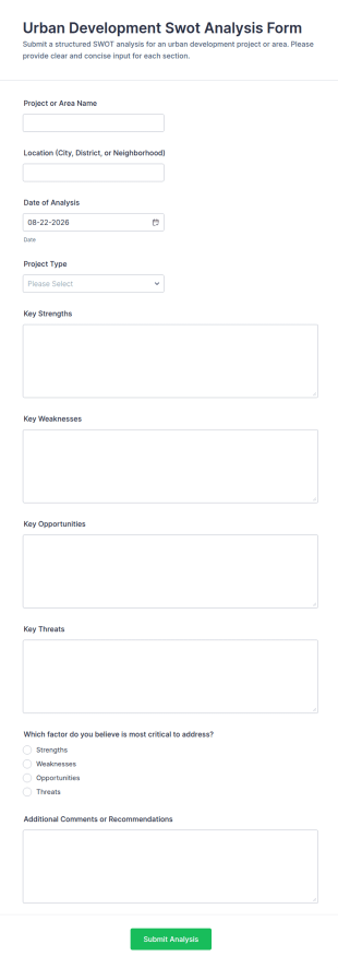 Urban Development SWOT Analysis Form Template