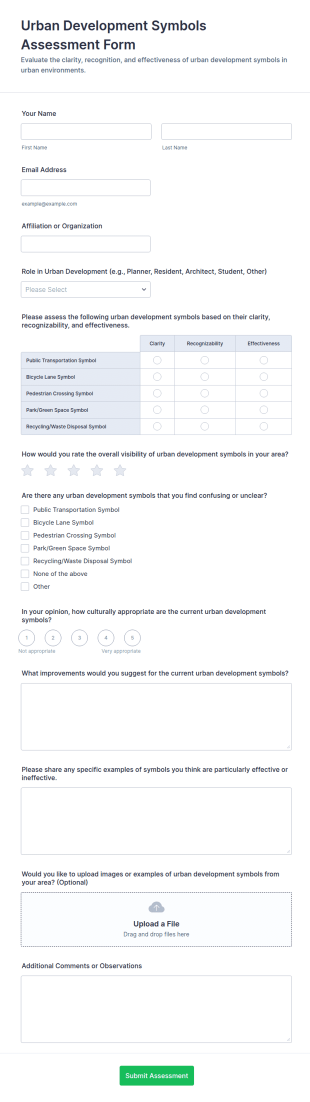 Urban Development Symbols Assessment Form Template