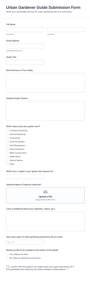 Urban Gardener Guide Submission Form Template