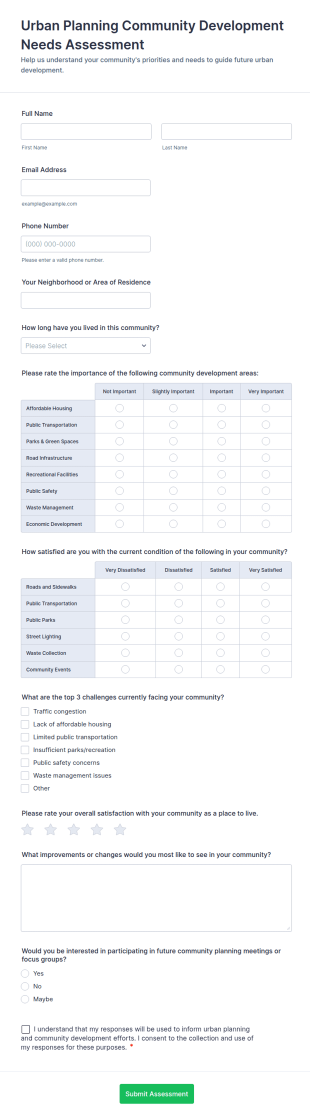 Urban Planning Community Development Needs Assessment Form Template